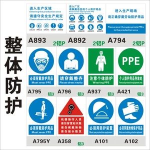 筑牢安全防線 解讀廠區(qū)個人防護用品標(biāo)識與規(guī)范